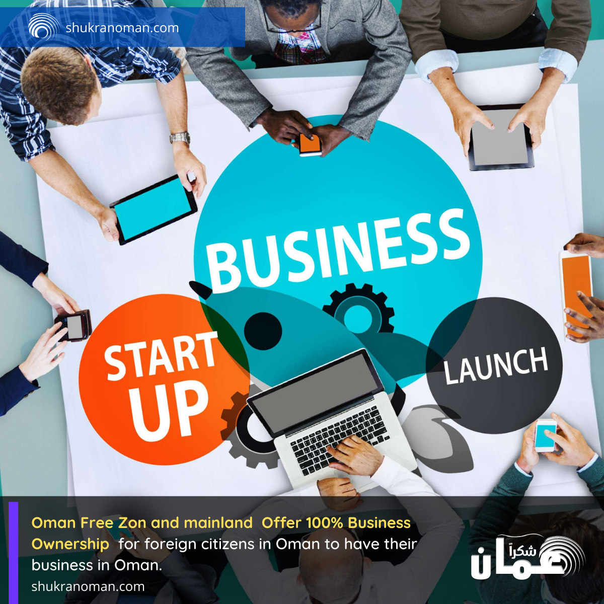company registration oman
